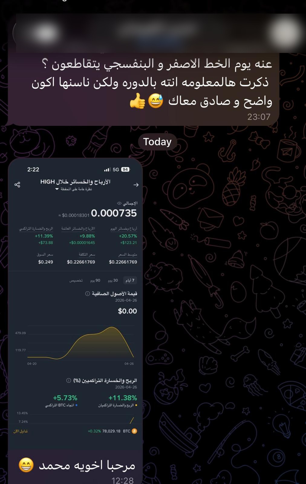 نتيجة 70